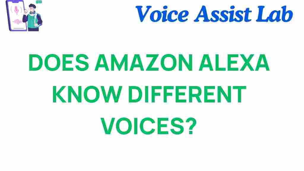 amazon-alexa-voice-recognition