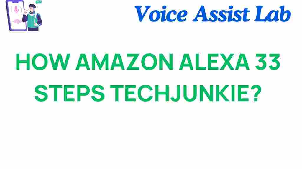 how-amazon-alexa-transforms-everyday-life