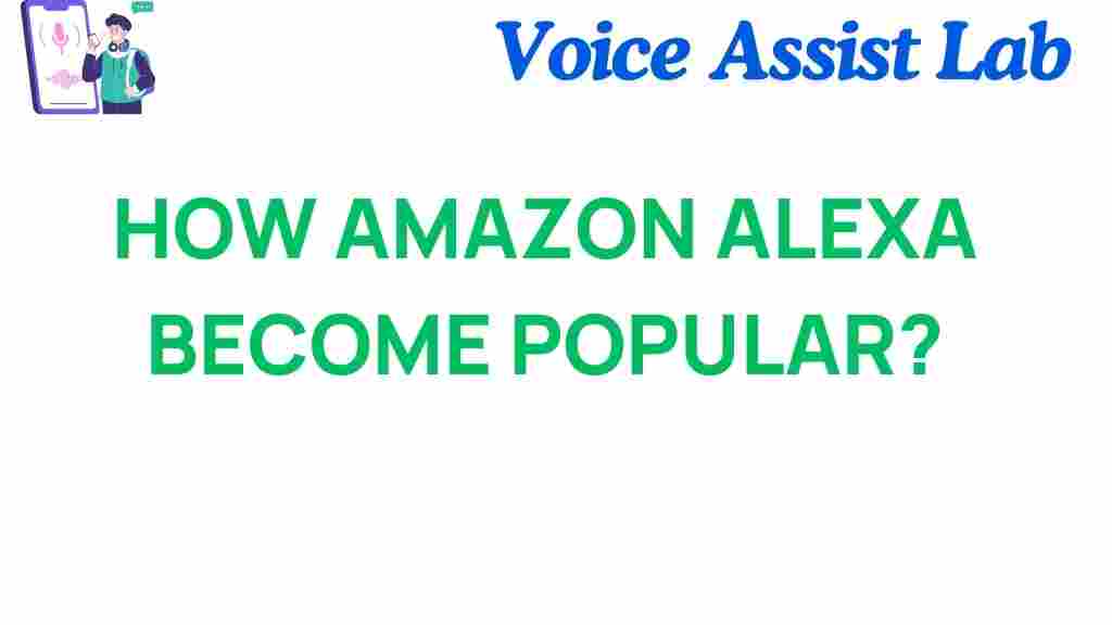 amazon-alexa-rise-popularity