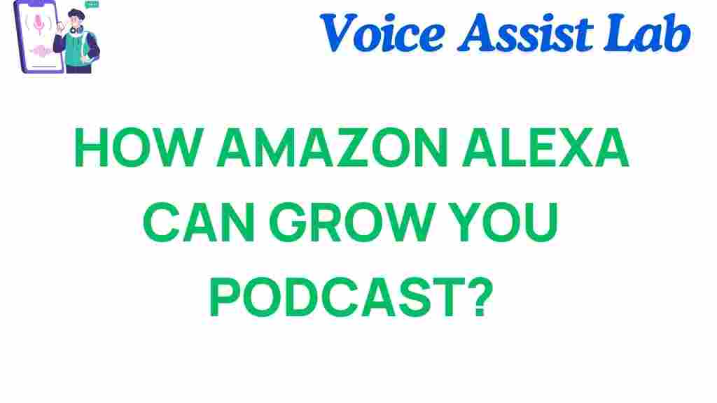 amazon-alexa-podcast-growth