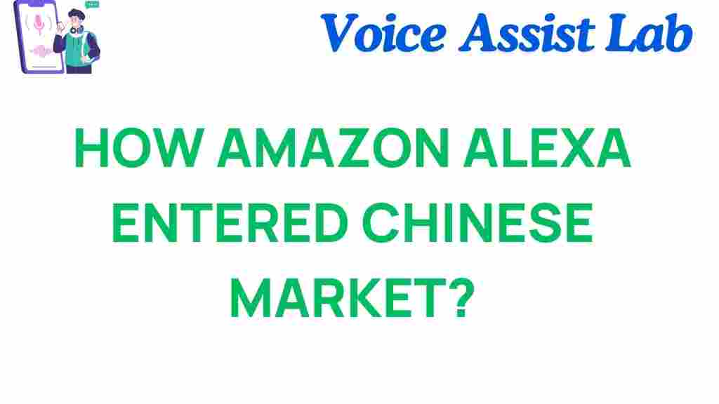 amazon-alexa-chinese-market
