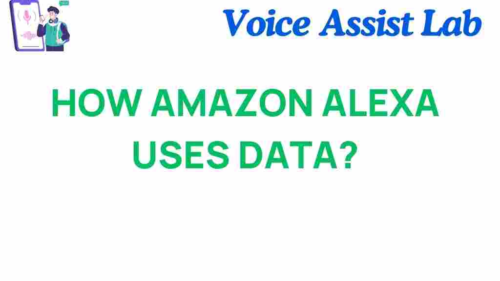 amazon-alexa-uses-data