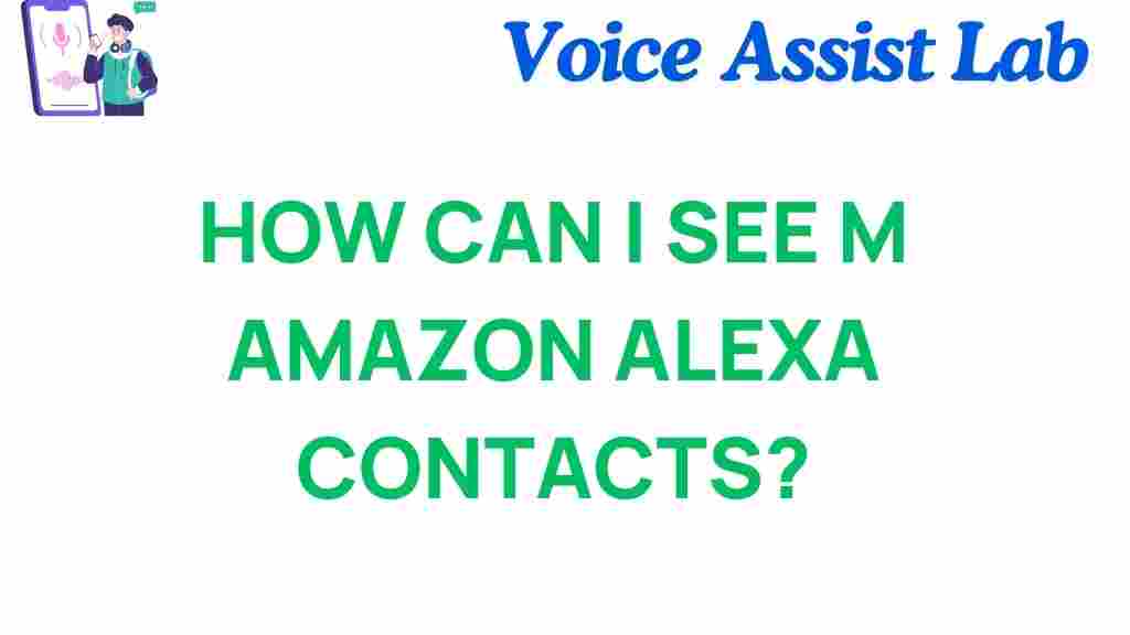 amazon-alexa-contacts-access