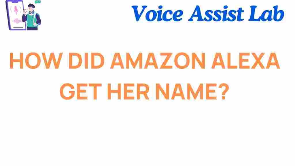 amazon-alexa-name-origin
