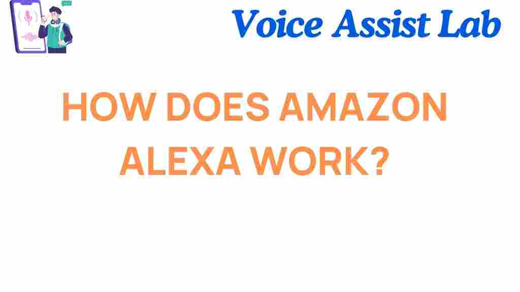 amazon-alexa-how-it-works