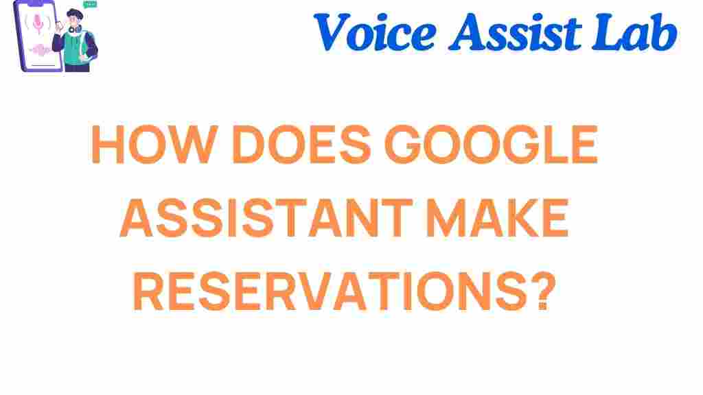google-assistant-reservations