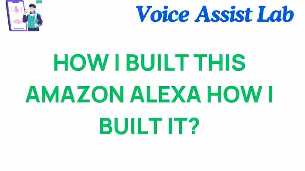 unlocking-innovation-amazon-alexa