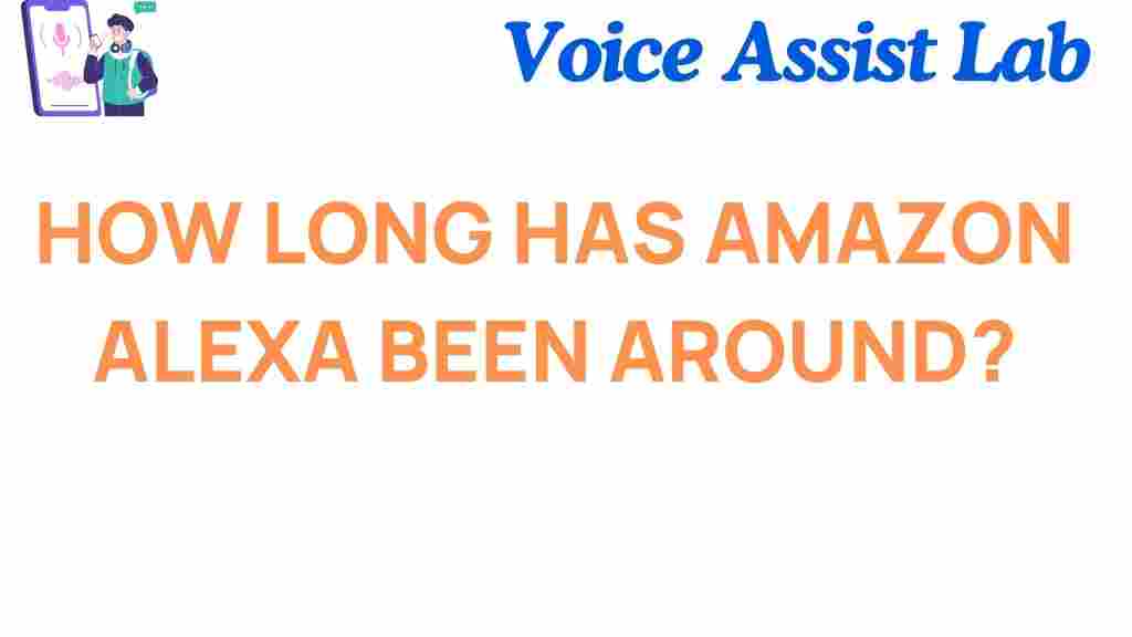 amazon-alexa-evolution
