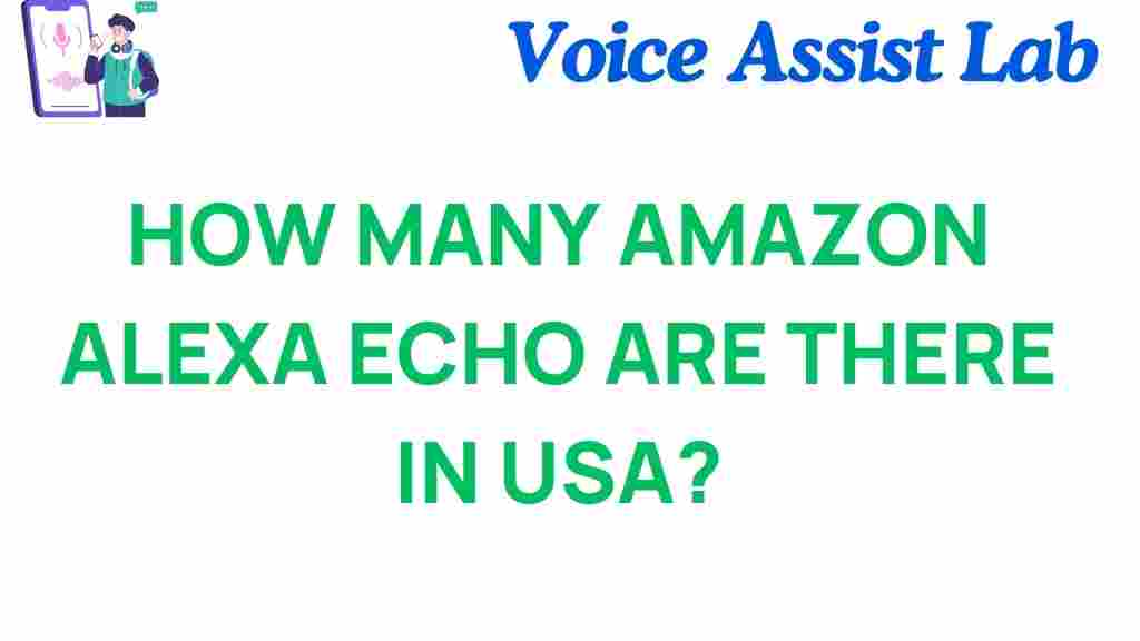 amazon-echo-devices-usa