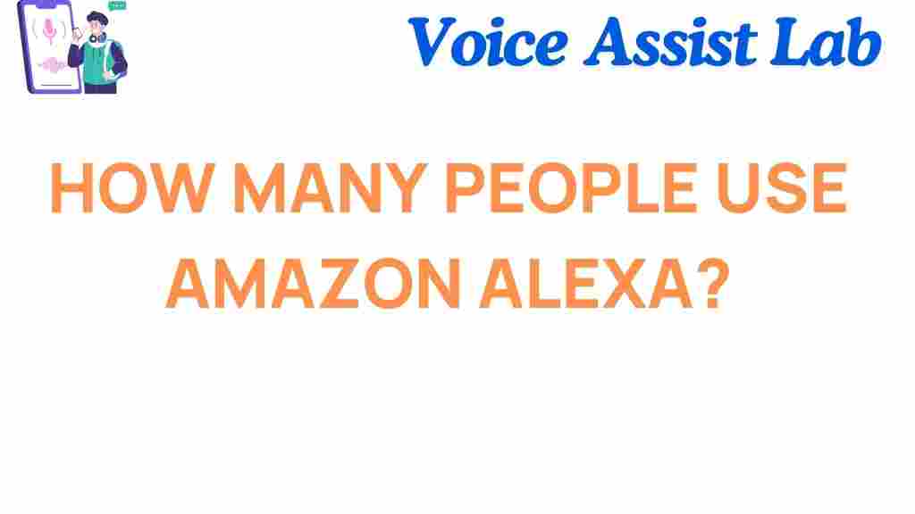 how-many-people-use-amazon-alexa
