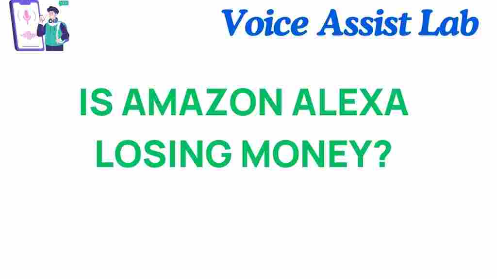 is-amazon-alexa-losing-money