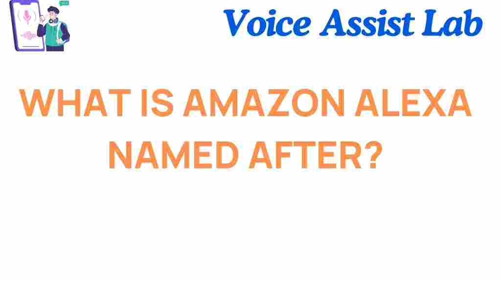 amazon-alexa-naming-origins