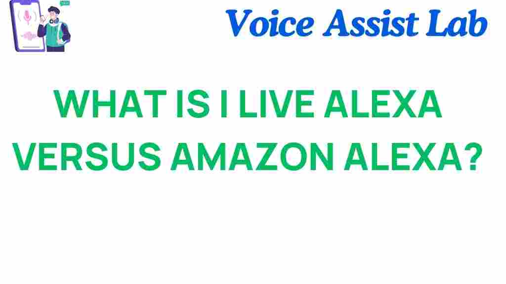 ilive-alexa-vs-amazon-alexa