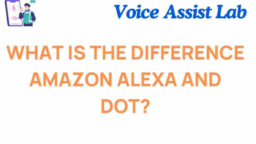 amazon-alexa-echo-dot-difference