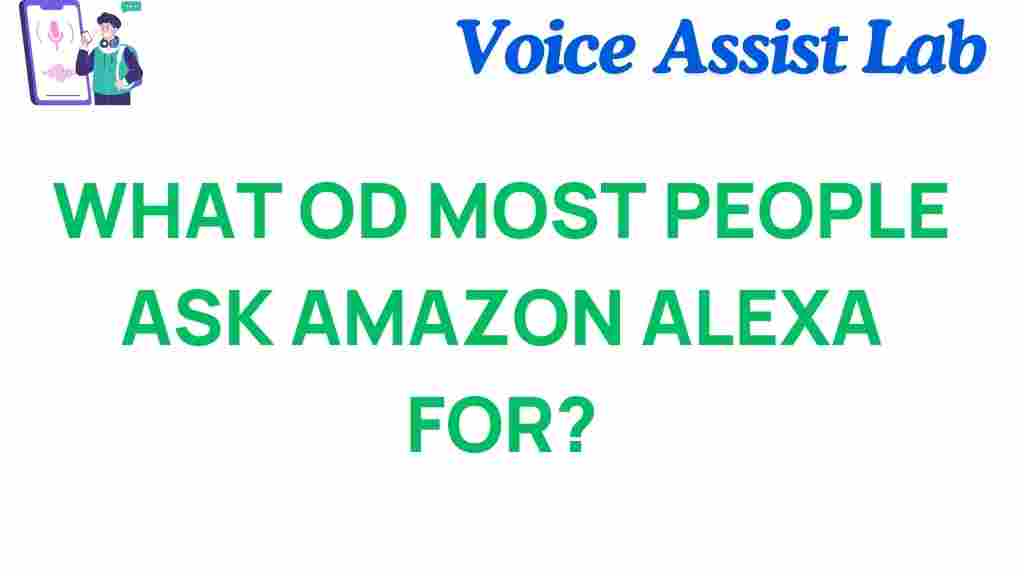 what-people-ask-amazon-alexa