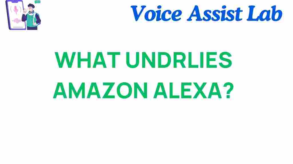 unlocking-secrets-amazon-alexa