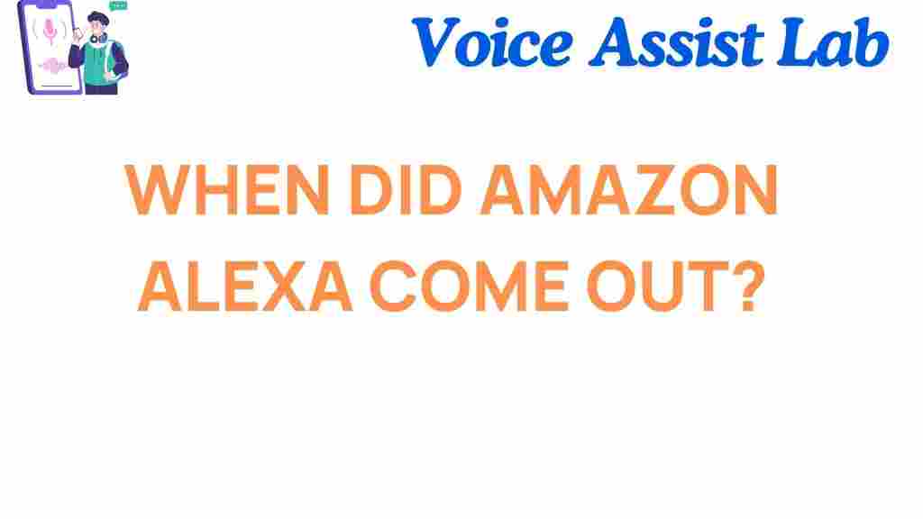 amazon-alexa-launch-date