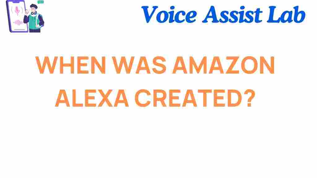 when-amazon-alexa-created