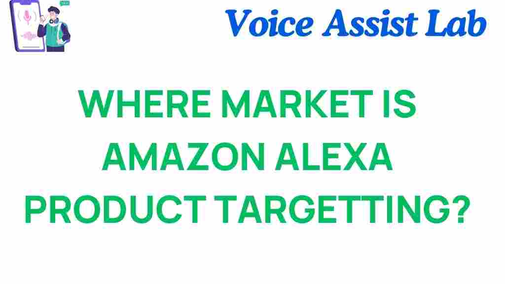 amazon-alexa-market-trends