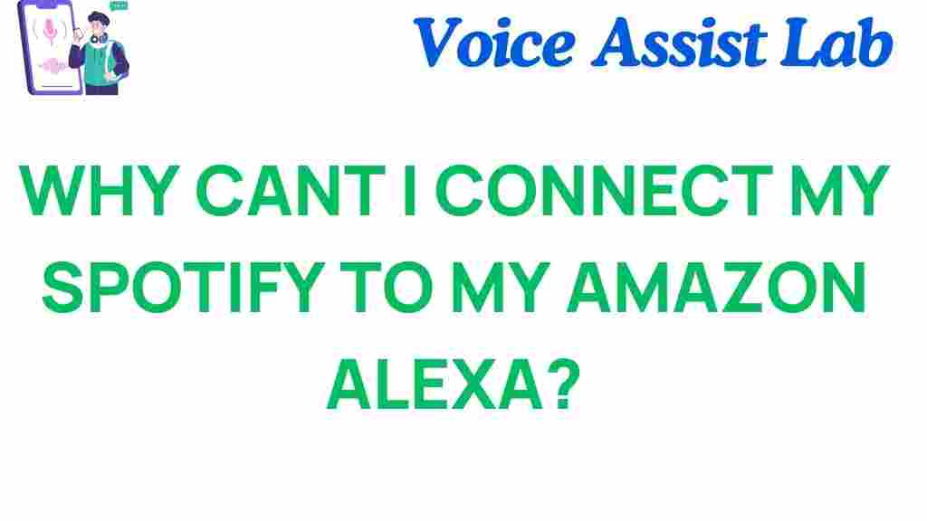spotify-amazon-alexa-connection-issues