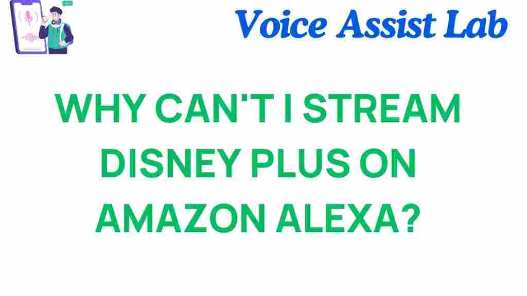 disney-plus-stream-alexa-issues