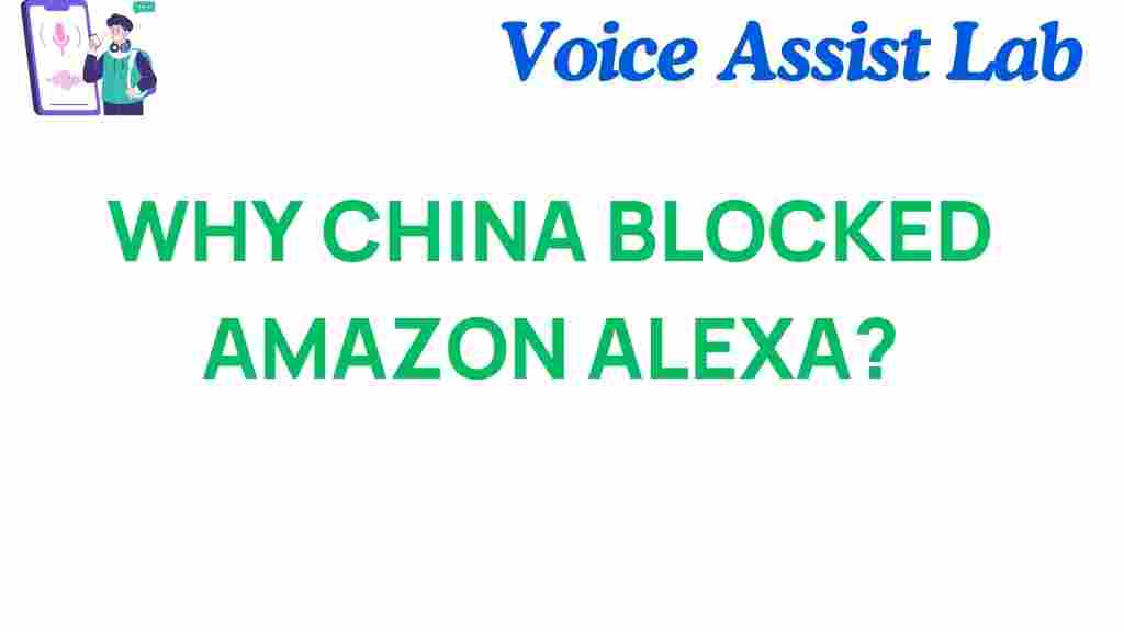 china-blocked-amazon-alexa