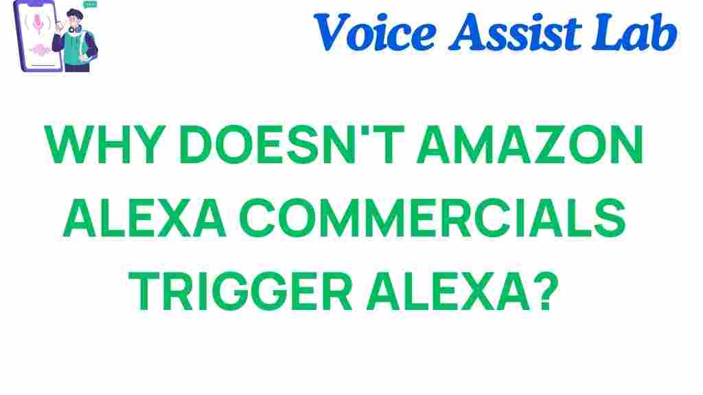 amazon-alexa-commercials-activate-device