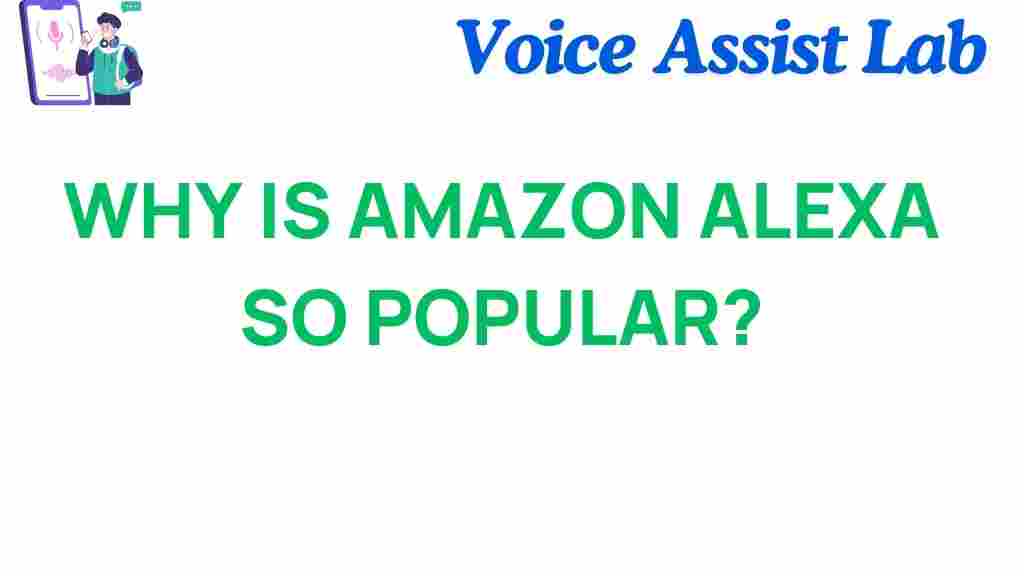amazon-alexa-popularity